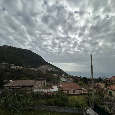 Orizzonte